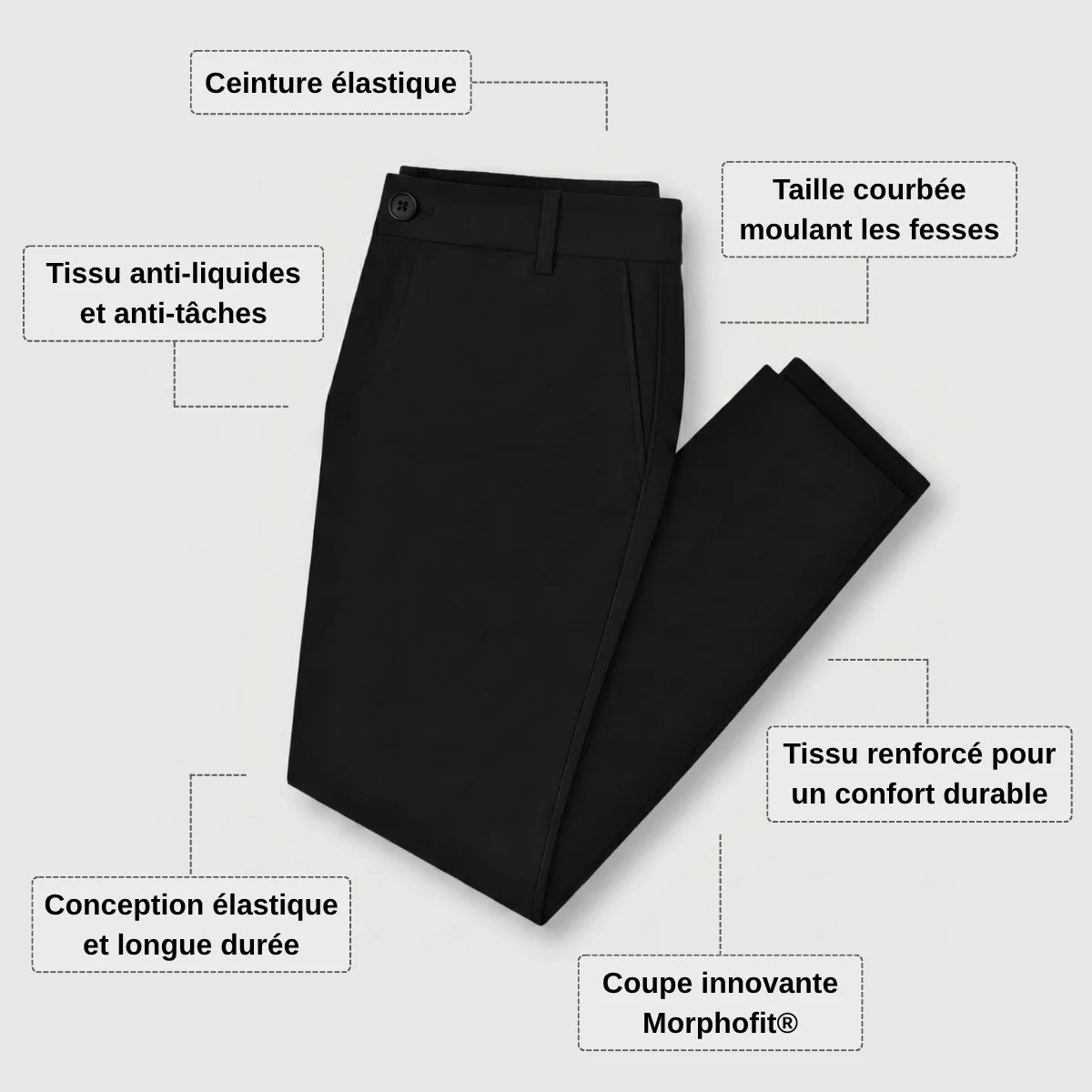 Pants construction details